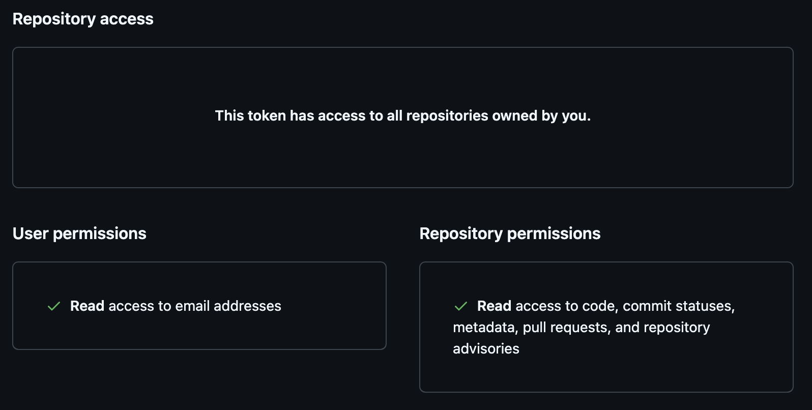 GitHub Personal Access Token Permissions